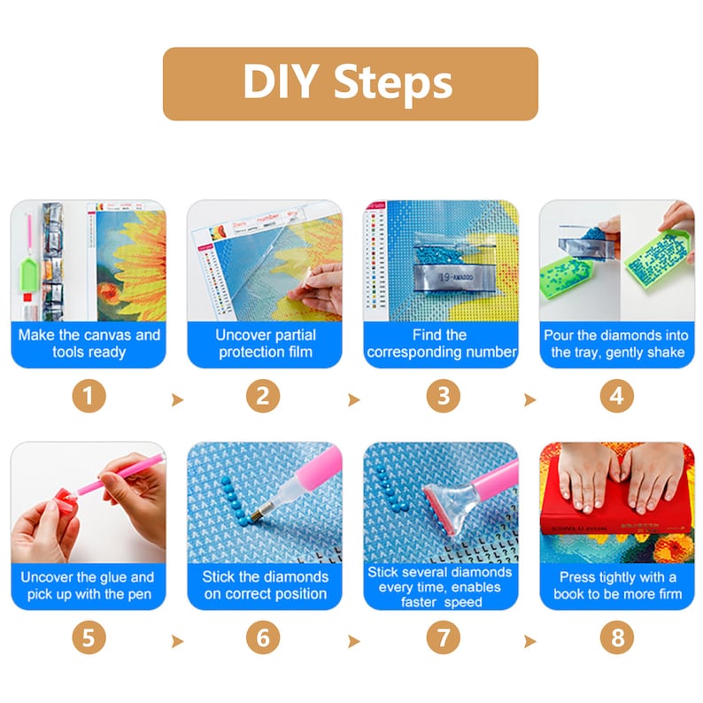 May include: A step-by-step guide on how to create a diamond painting. The steps are numbered 1 through 8 and include preparing the canvas, uncovering the glue, picking up diamonds with a pen, sticking the diamonds on the canvas, and pressing the canvas with a book to make the diamonds stick.
