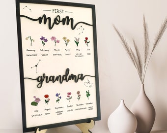 Panneau en bois personnalisé grand-père jardin | Fleurs Mois de Naissance | Cadeau fête des pères | Plaque en bois personnalisée | Cadeau pour lui