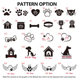 Pu&ograve; includere: Un grafico con 24 diverse opzioni di design a tema animali domestici per la personalizzazione di un prodotto. I design includono impronte di zampe, cuori, ossa, silhouette di cani e gatti e case. Il testo "Pet Home" appare in rosso su alcuni dei design.