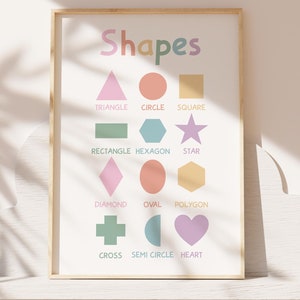 Vormenkaart, Print met vormen, Afdrukken in de klas, Afdrukken in de klas, Educatieve kinderkamerafdrukken, Prints in de speelkamer, Regenboogafdrukken, Vormen leren, Peuterslaapkamer
