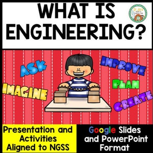 Può includere: Un'illustrazione colorata che spiega il processo di ingegneria. L'illustrazione mostra un bambino dei cartoni animati che costruisce con i blocchi. Il testo "What is Engineering?" è in alto nell'immagine. Le parole "Imagine", "Ask", "Improve", "Plan" e "Create" sono scritte in lettere colorate intorno al bambino. Il testo "Presentation and Activities Aligned to NGSS" è in basso a sinistra dell'immagine. Il testo "Google Slides and PowerPoint Format" è in basso a destra dell'immagine.