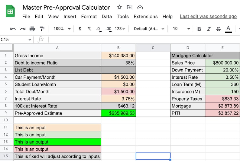 Preapproval and Mortgage Calculator Etsy