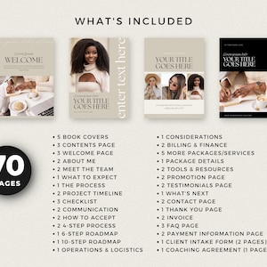 Client Welcome Packet Template, Virtual Assistant Welcome Pack, New Client Service Guide, Coaching Onboarding Canva Template, Commercial Use image 5