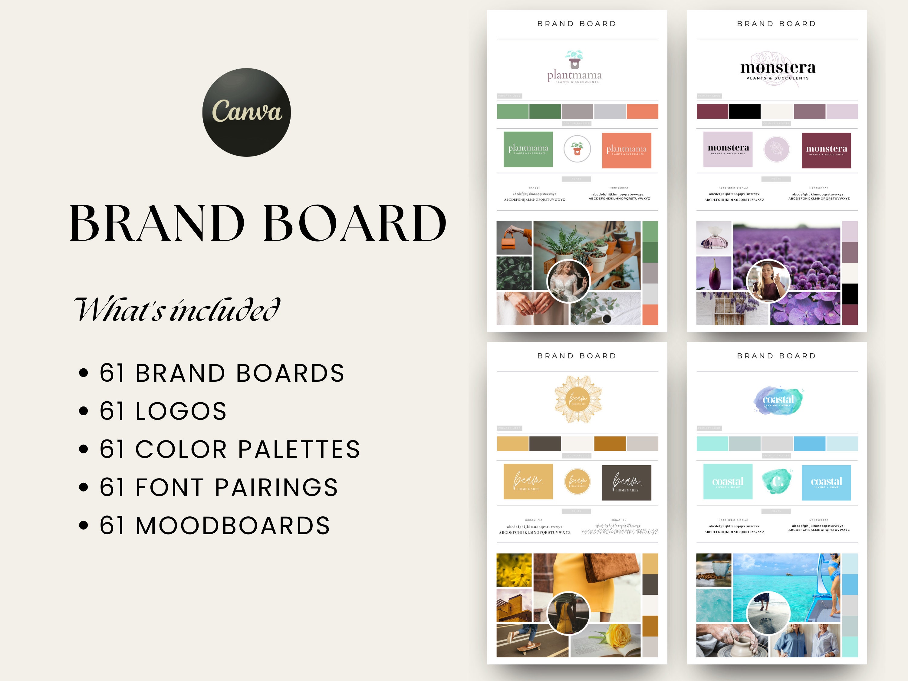 Branding Board Template DIY Branding Kit Business Branding - Etsy