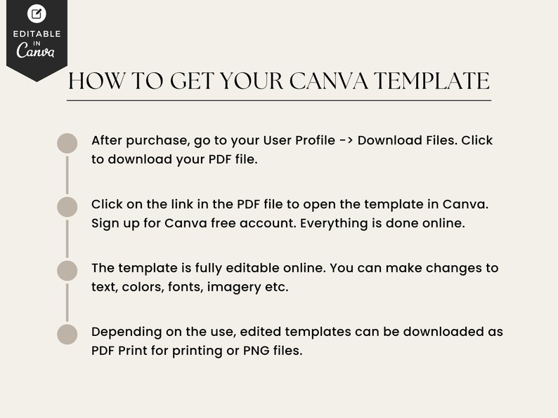 Client Welcome Packet Template, Virtual Assistant Welcome Pack, New Client Service Guide, Coaching Onboarding Canva Template, Commercial Use image 9