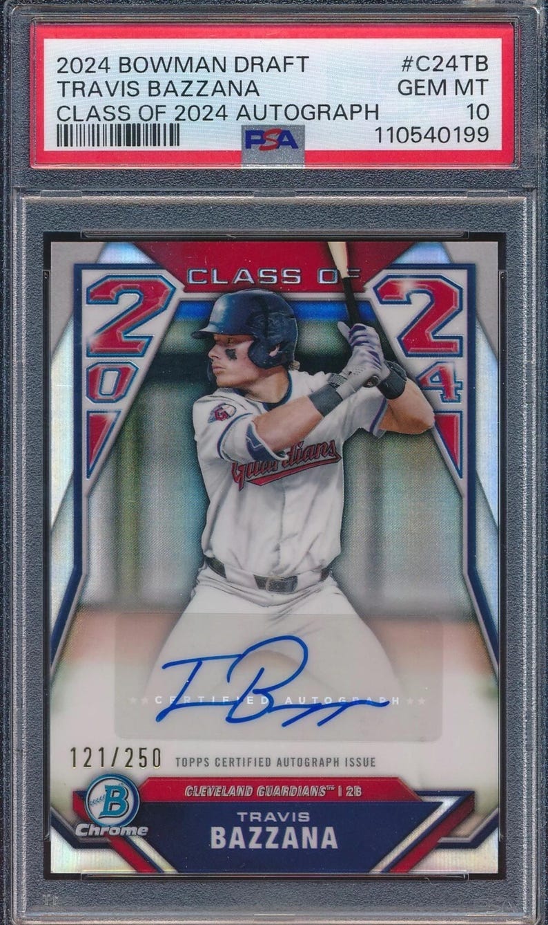 May include: A baseball trading card featuring Travis Bazzana of the Cleveland Guardians. The card is from the 2024 Bowman Draft series and includes an autograph. The card is graded GEM MT 10 by PSA.