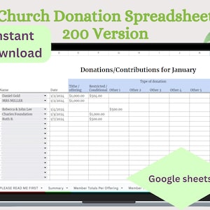 Puede incluir: Una plantilla de hoja de cálculo de Google Sheets para realizar un seguimiento de las donaciones de la iglesia para enero. La hoja de cálculo incluye columnas para el nombre, la fecha, el diezmo/ofrenda, el restringido/condicional, otro 1, otro 2, otro 3, otro 4, otro 5 y el total.