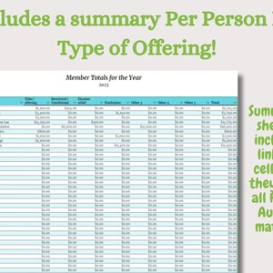 May include: A spreadsheet with a blue and white color scheme. The spreadsheet is titled "Member Totals for the Year 2023". The spreadsheet includes columns for names, tithe/offering, restricted/conditional, disaster relief, fundraiser, other 1, other 2, other 3, other 4, other 5, and total. The spreadsheet has a total of 35 rows. The text "Includes a summary Per Person Per Type of Offering!" is at the top of the spreadsheet. The text "Summary sheets include linked cells, so they are all Fully Auto-mated!" is on the right side of the spreadsheet.