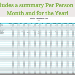 May include: A spreadsheet with a blue and white grid showing member totals for the year 2023. The spreadsheet includes columns for each month of the year, as well as a total column. The spreadsheet also includes a column for member names.