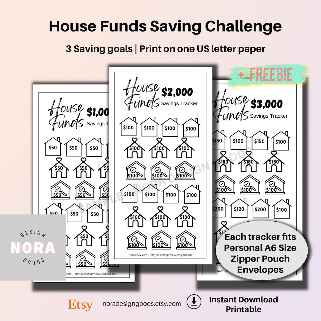 House Funds Saving Challenges Printable /housing/save 1K 2K 3K