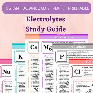 Study Guide - Electrolytes