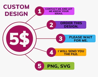 Design personalizzato, nome personalizzato, PNG, SVG, sublimazione PNG, file SVG per Cricut, design a sublimazione