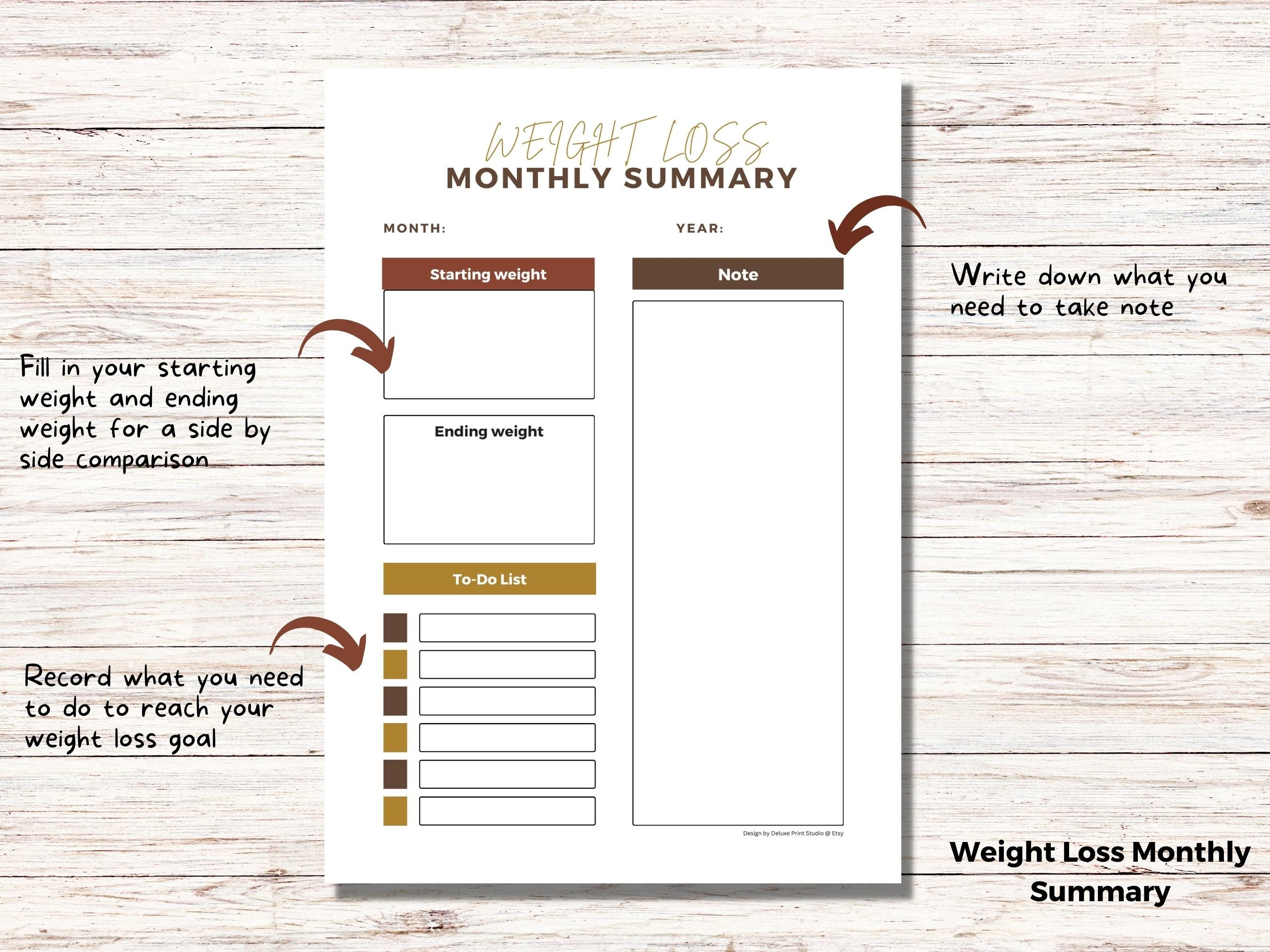 Weight Loss Tracker Printable, Weight Loss Monthly Summary, A4, A5, US ...