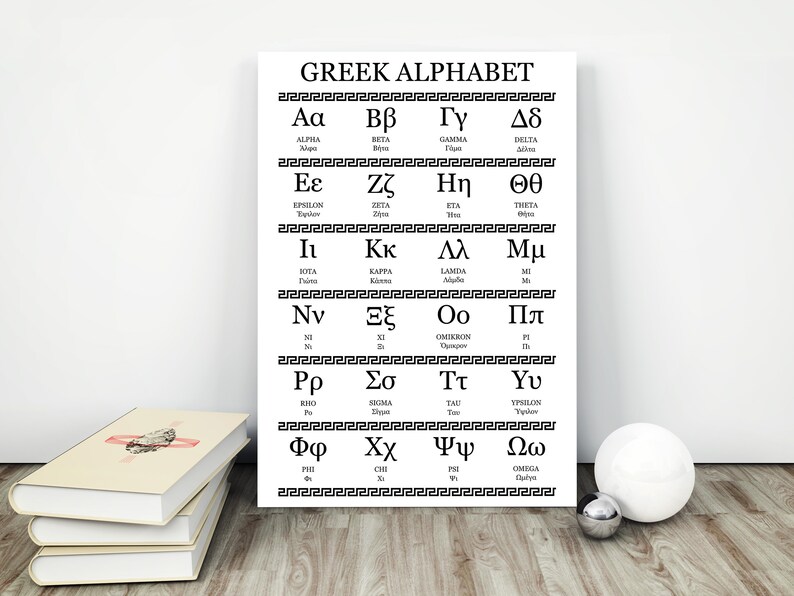 Greek Alphabet Wall Art Greek Letters Art Print Greek Etsy
