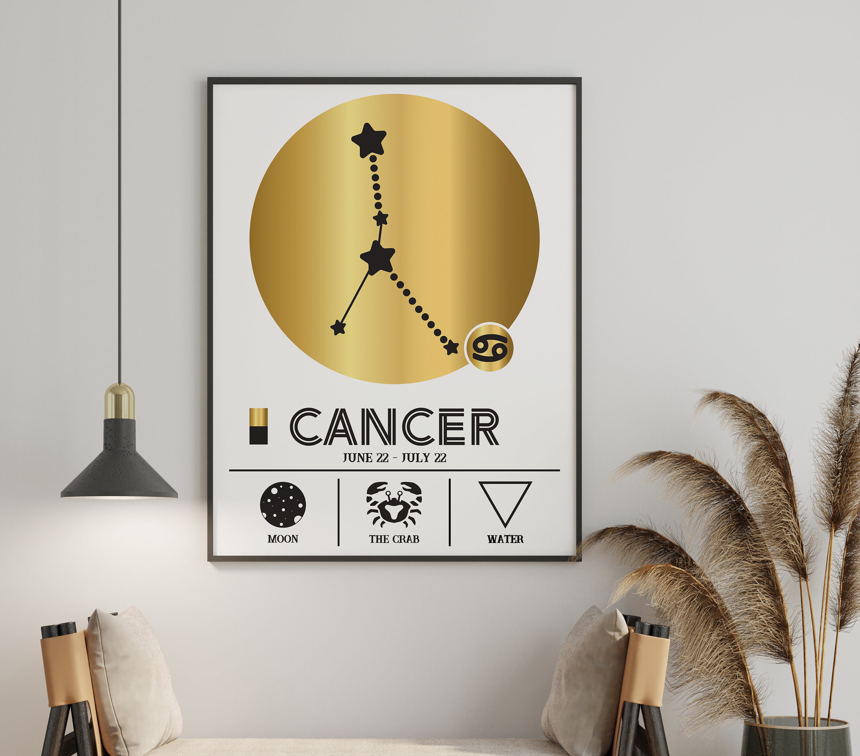 Cancer Zodiac Poster Cancer Wall Art Zodiac Poster Etsy