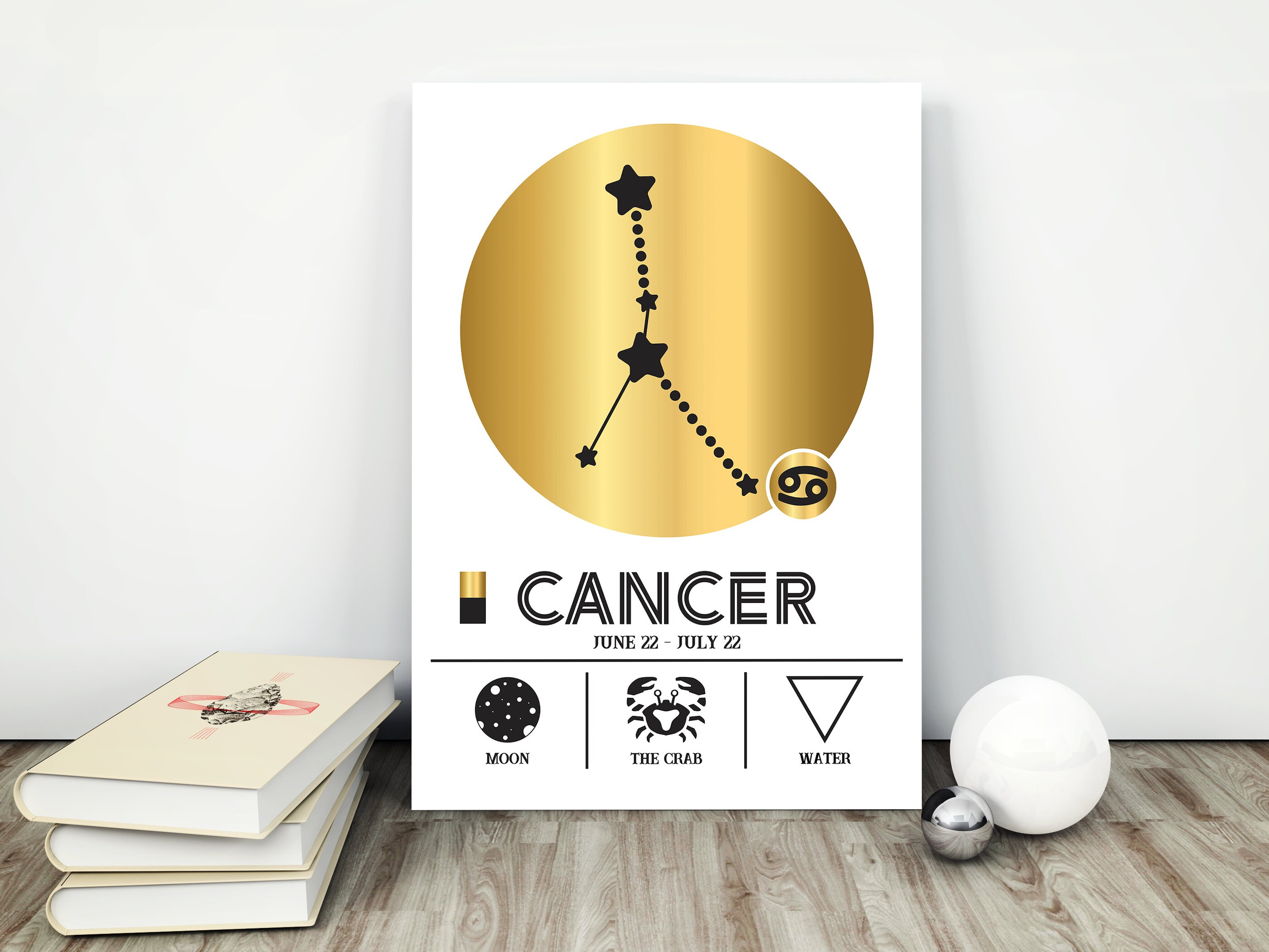 Cancer Zodiac Poster Cancer Wall Art Zodiac Poster Etsy