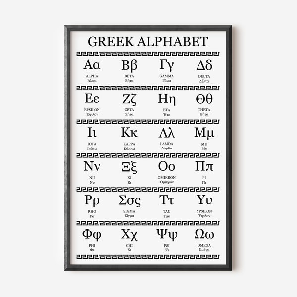 Greek Alphabet Wall Art, Greek Letters Art Print, Greek Alphabet Print Poster, Greek Language Chart, Educational Wall Decor, Greek Poster