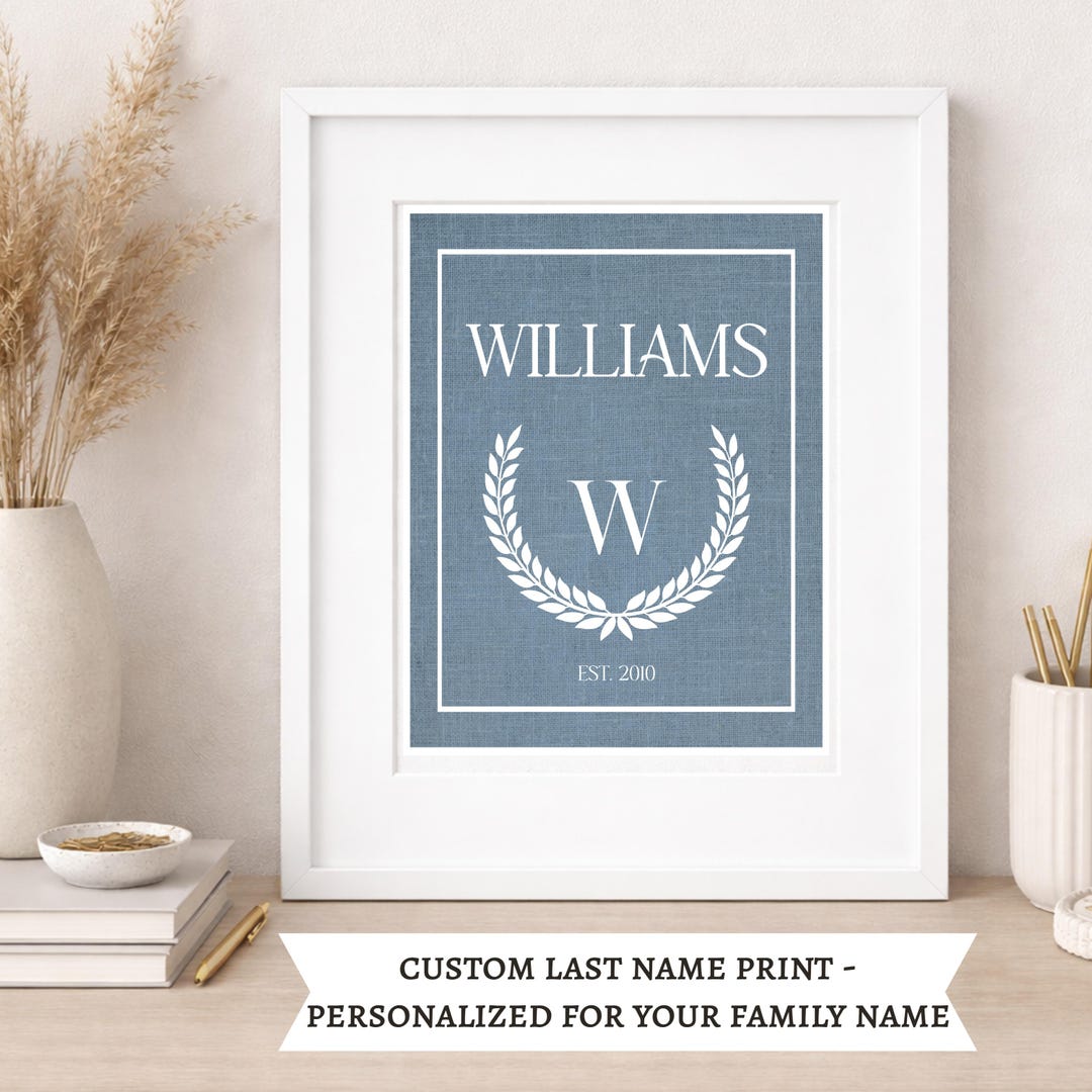Personalized Family Name Print – Custom Last Name & Initial Wall Art ...