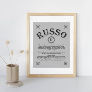 Personalized Name Wall Art, Last Name Home Decor,, Digital name art, name Origin, Ancestry Art Gift, Housewarming Wedding Gift, Family Name