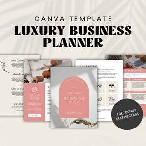 Business Plan Canva Template | Startup Business Plan Template | Business Plans Template | Business Plan Template for Start Up Small Business
