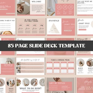 Webinar Slide Deck Canvas | Webinar Slide Deck Template | Webinar Slide Deck Coaching | Webinar Slide Deck Canva | Webinar Slide Deck