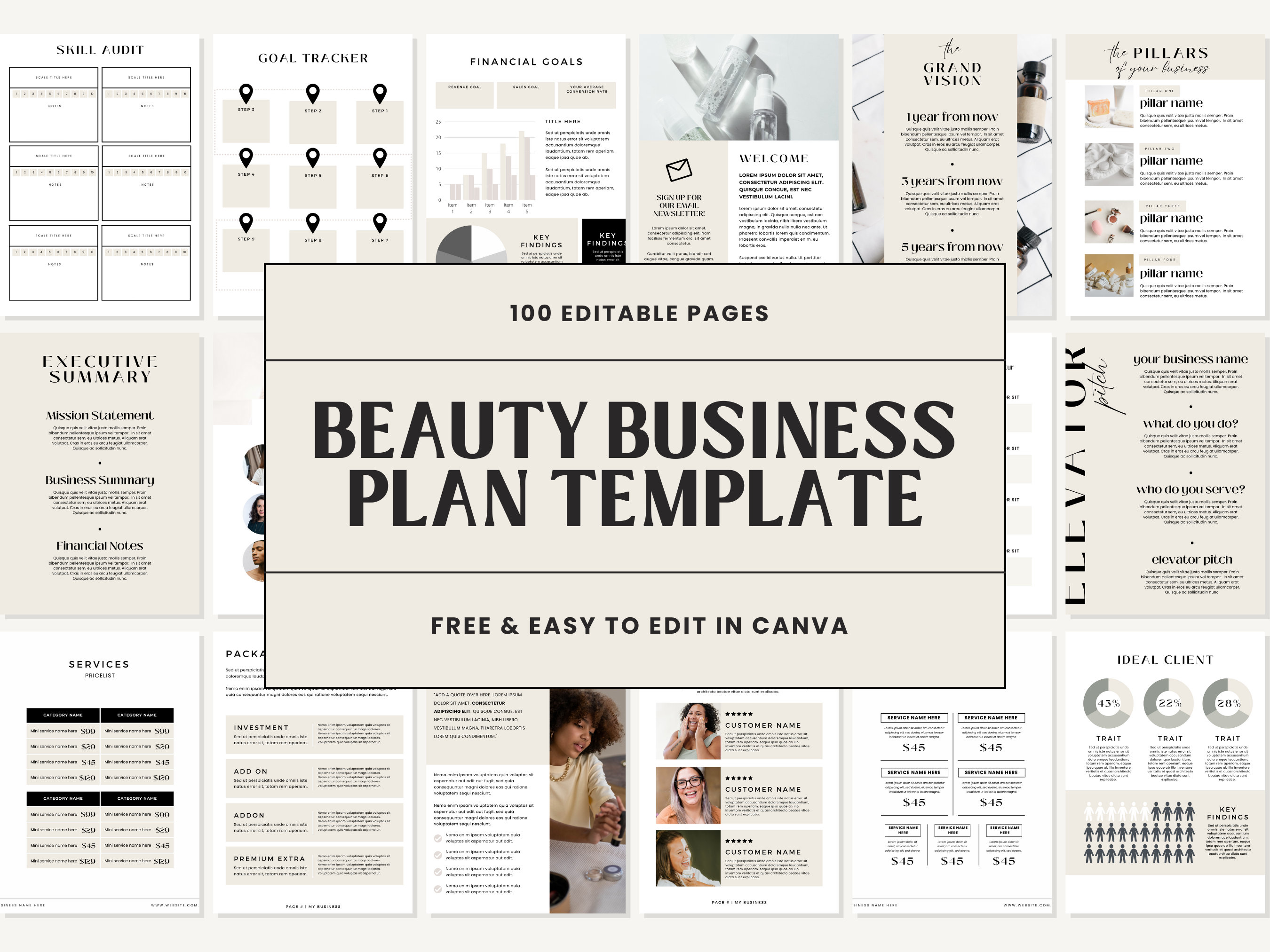 Startup Business Plan Canva Template | 100+ Page Editable Bundle ...