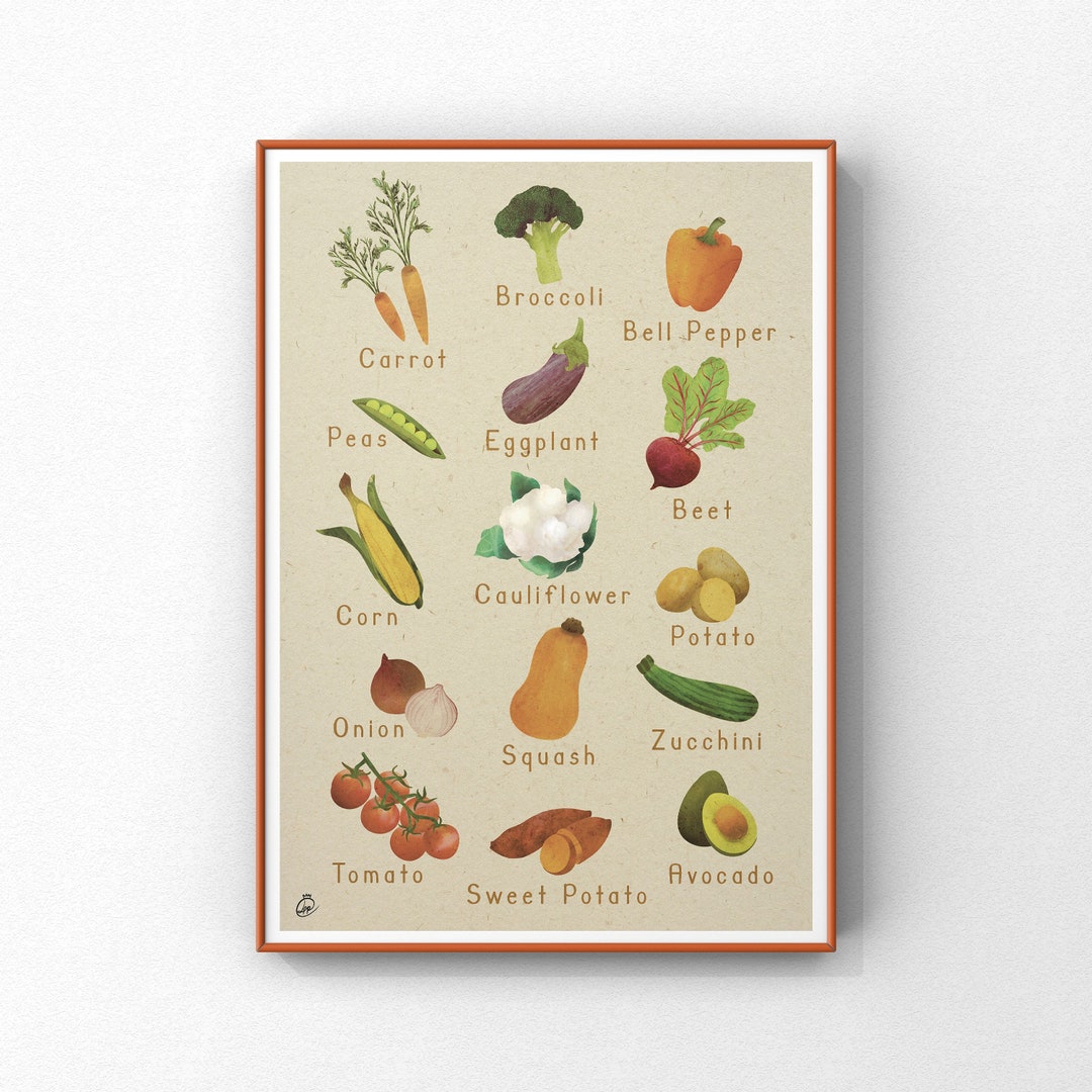 Veggie First MONTESSORI Vegetable First Foods Educational Digital Download - Etsy