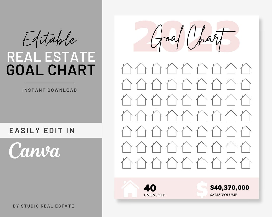Real Estate Goal Chart Template Real Estate Goal Tracker Real Estate