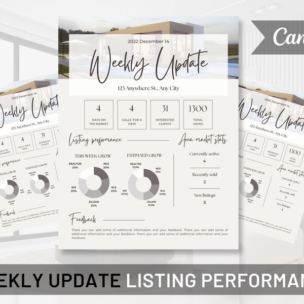 Weekly Seller Update - Etsy