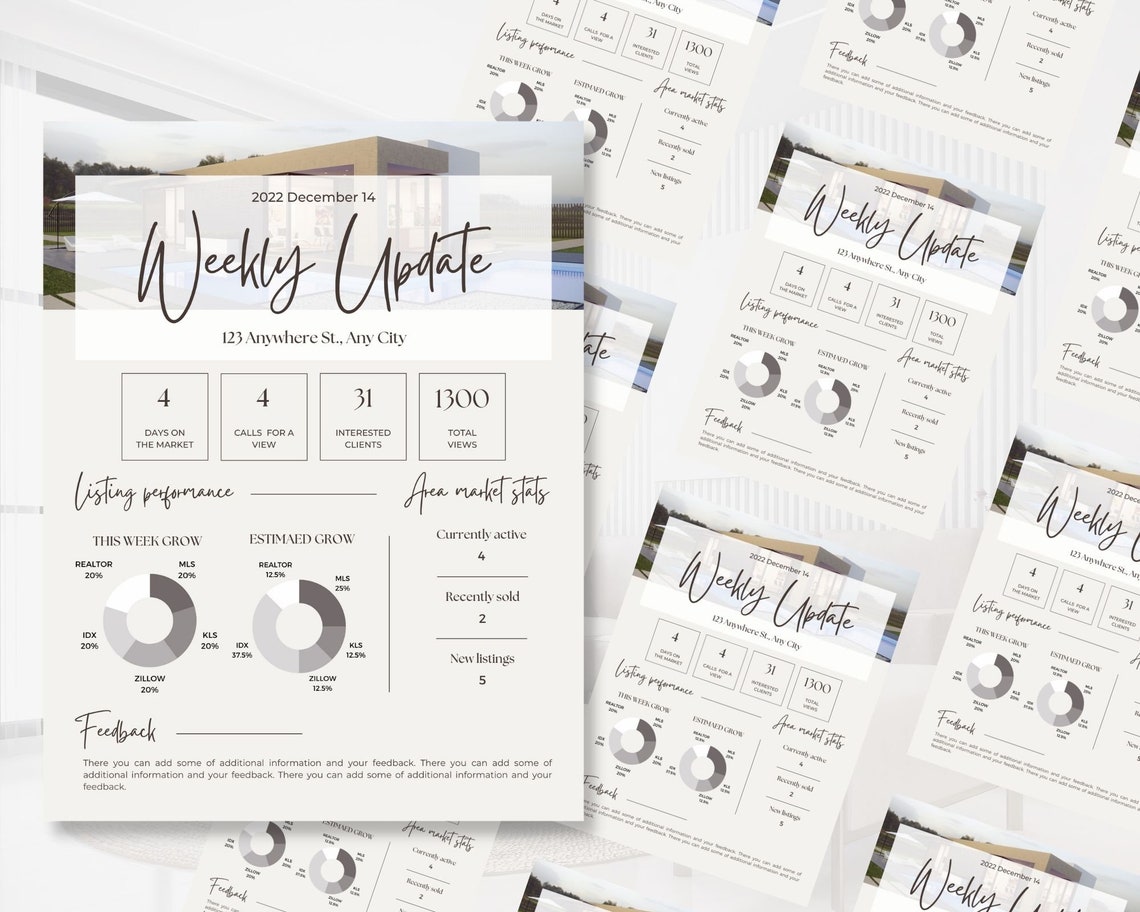 Real Estate Listing Performance Report for Real Estate, Seller's Weekly