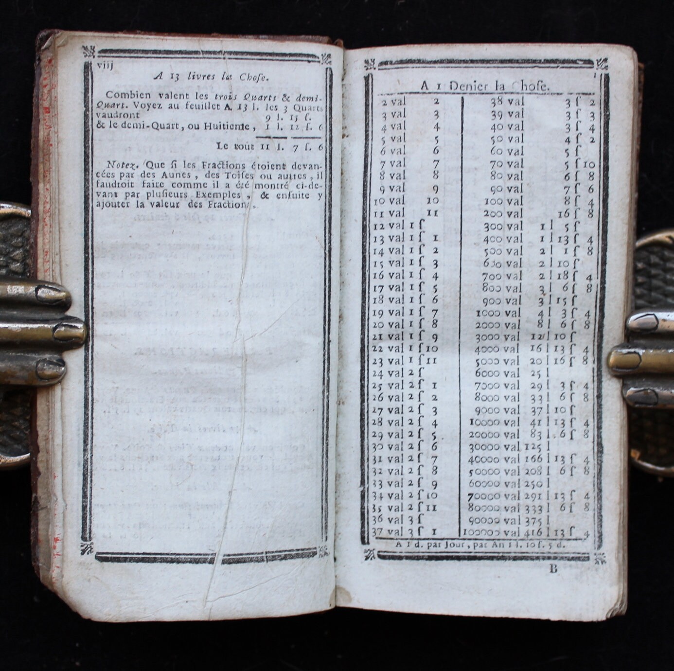1785 RARE Antique Accounting Book Ledger le Livres Des Comptesfaits by