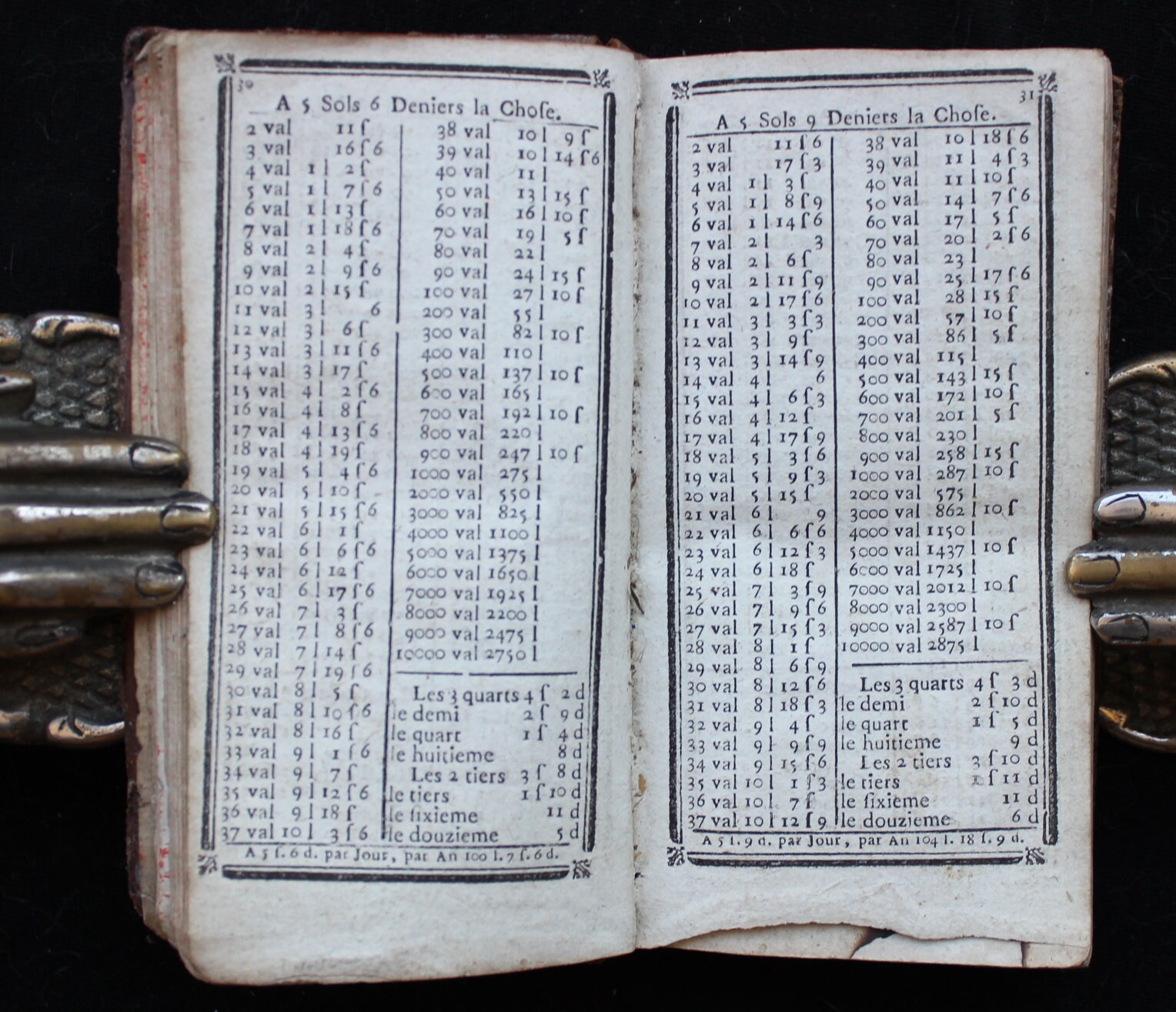 1785 RARE Antique Accounting Book Ledger le Livres Des Comptesfaits by