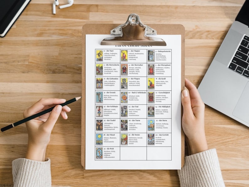 Tarot Cheat Sheet (german), Reference Book, Book, Learning, Workbook ...