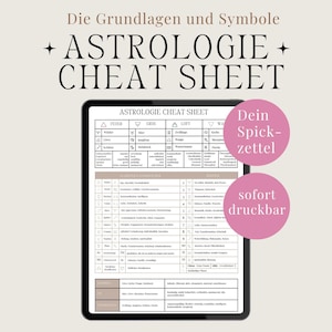 Astrology cheat sheet German Zodiac signs Learn easy Astrology cheat sheet Planets Houses Astrology basics Reference book