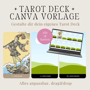 Puede incluir: Imagen que promociona una plantilla de Canva de Tarot Deck. El diseño incluye una ilustración de carta de tarot, un portátil que muestra un diseño de cartas y el texto "TAROT DECK CANVA VORLAGE". El texto "Alles anpassbar, drag&drop" también es visible.