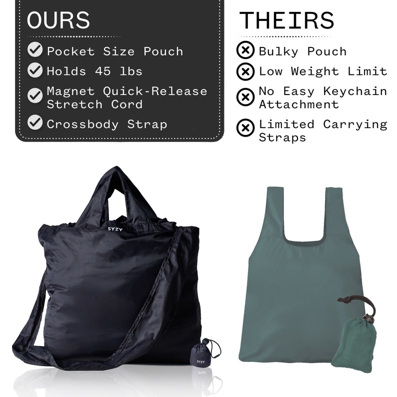 SYZY Crossbody Packable Travel Tote Bag Portable Nylon Etsy