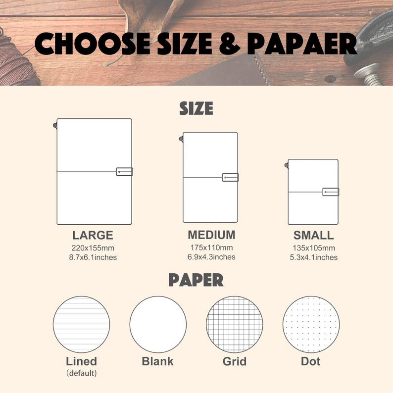 May include: Diagram showing three sizes of notebooks: Large (8.7 x 6.1 inches), Medium (6.9 x 4.3 inches), and Small (5.3 x 4.1 inches). Below the sizes are four paper options: Lined (default), Blank, Grid, and Dot.