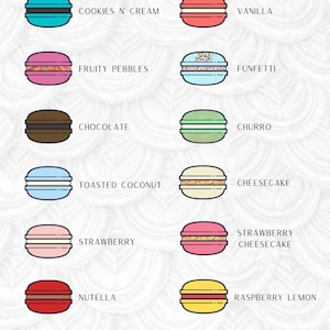 Signature (GF) French Macarons