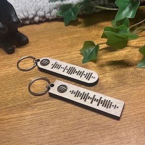 Personalized Music Keychain-Custom Playlist Accessory for Birthdays, Valentine&#39;s Day & Special Occasions-wedding,birthday,Fathers day