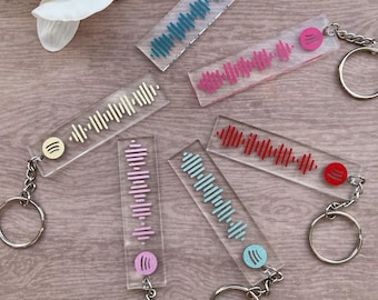 Personalized Music Keychain-Custom Playlist Accessory for Birthdays, Christmas  & Special Occasions-wedding,birthday,gift for him. Friends