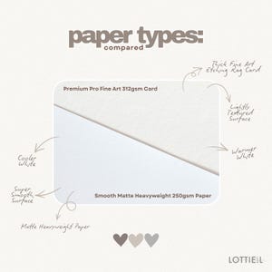 May include: Comparison of paper types, featuring a white background with text and labels. The image highlights two paper types: Premium Pro Fine Art 312gsm Card and Smooth Matte Heavyweight 250gsm Paper. Details include cooler white, super smooth surface, and lightly textured surface.