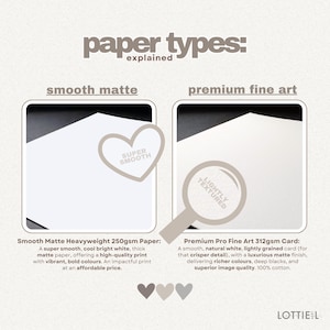 May include: An informational graphic titled paper types: explained, comparing smooth matte and premium fine art paper. The smooth matte section shows a white sheet with a heart icon, while the premium fine art section features a magnifying glass icon.