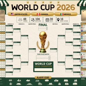 World Cup 2026 Wall Chart | Printable Football Bracket | Soccer Tournament | Group Stage & Fixtures Poster | Digital Instant Download