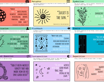 Literary Devices Display Posters; English Secondary Classroom Display; GCSE Revision