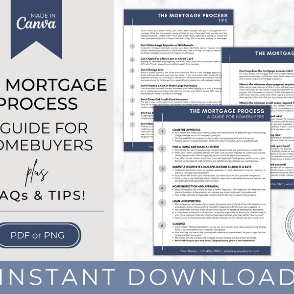 The Mortgage Process Guide for Homebuyers with FAQs & Tips | Realtor, Loan Officer Marketing | Real Estate, Mortgage Flyer  | Canva Template