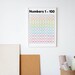 Numbers Chart 1 to 100 Count to 100 Maths Chart Maths Printable ...