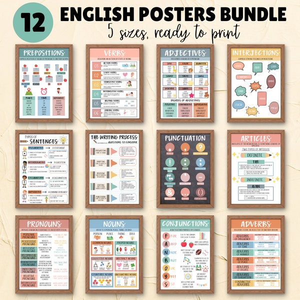 Boho English Posters Bundle | Bulletin Board | Parts of Speech | Pastel Boho Color Palette