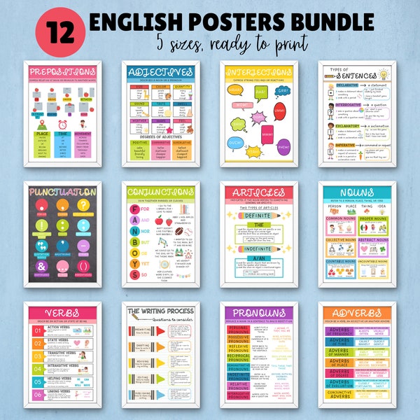 Parts of Speech Posters Etsy