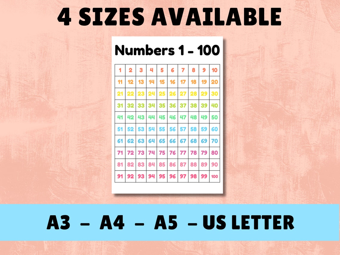 Numbers Chart 1 to 100 Count to 100 Maths Chart Maths Printable ...