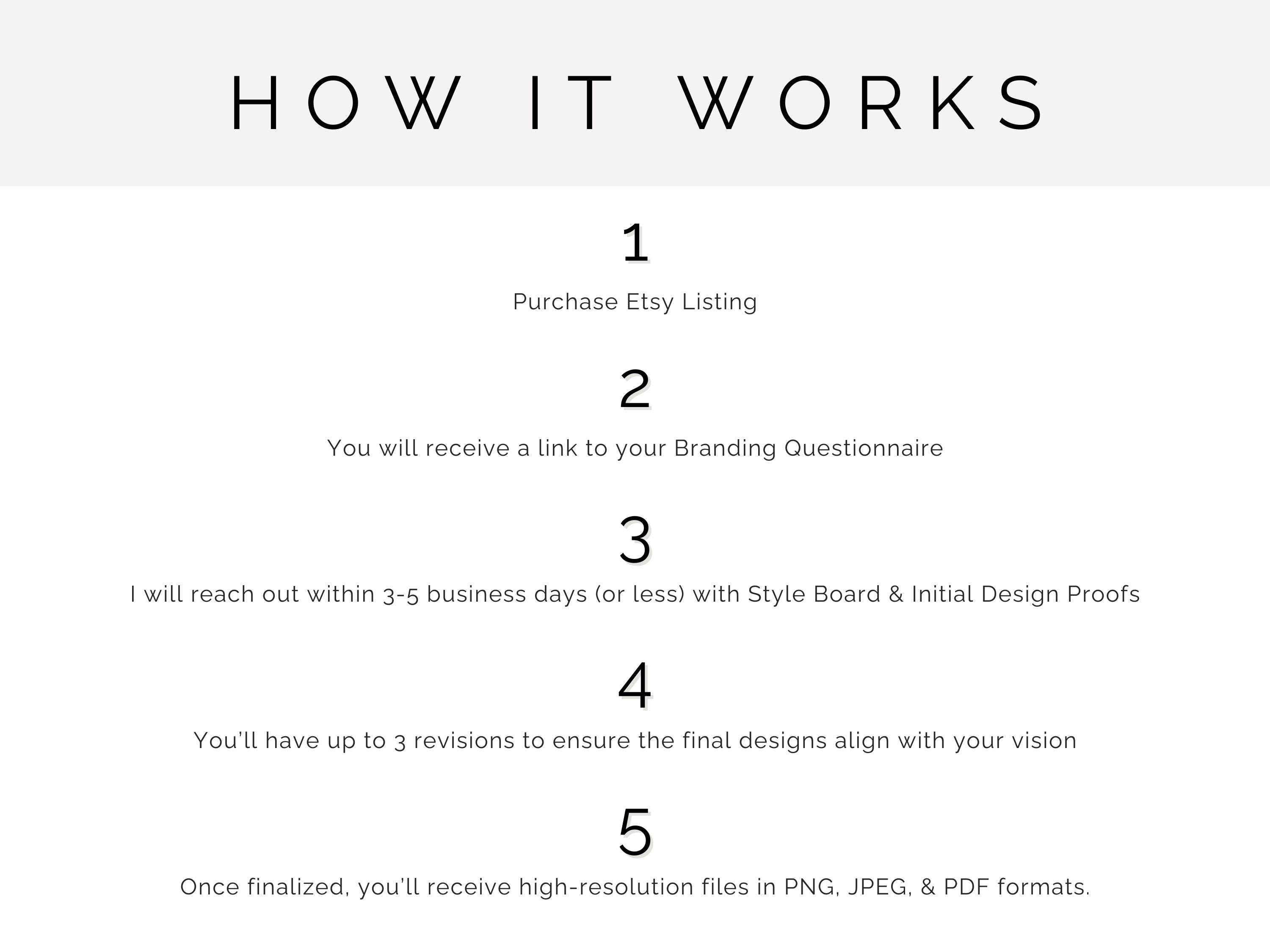 Full Branding Kit With Custom Logo Style Board | Small Business ...